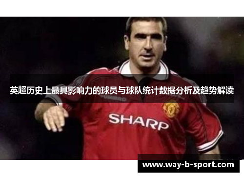 英超历史上最具影响力的球员与球队统计数据分析及趋势解读 英超历史上最具影响力的球员与球队统计数据分析及趋势解读