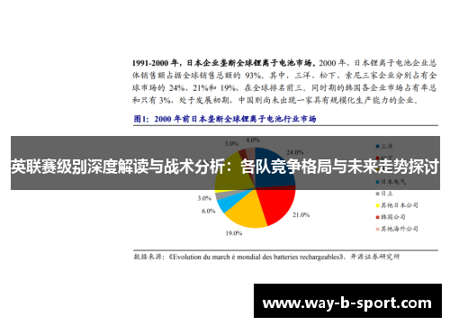 英联赛级别深度解读与战术分析:各队竞争格局与未来走势探讨 英联赛级别深度解读与战术分析:各队竞争格局与未来走势探讨