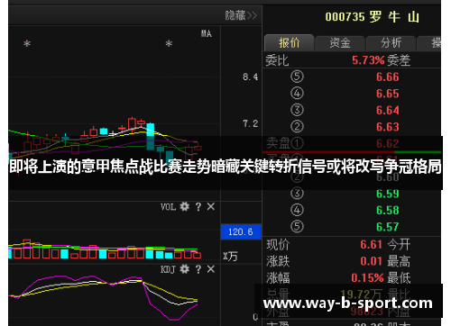 即将上演的意甲焦点战比赛走势暗藏关键转折信号或将改写争冠格局 即将上演的意甲焦点战比赛走势暗藏关键转折信号或将改写争冠格局