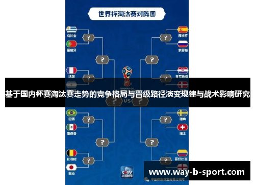 基于国内杯赛淘汰赛走势的竞争格局与晋级路径演变规律与战术影响研究