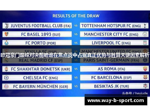 欧冠豪门巅峰对决前瞻谁在焦点战中占据真正优势与胜算关键因素解析 欧冠豪门巅峰对决前瞻谁在焦点战中占据真正优势与胜算关键因素解析