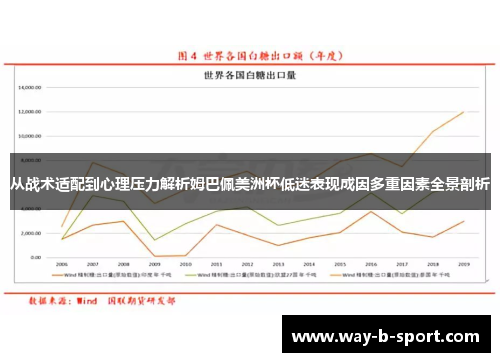 从战术适配到心理压力解析姆巴佩美洲杯低迷表现成因多重因素全景剖析 从战术适配到心理压力解析姆巴佩美洲杯低迷表现成因多重因素全景剖析