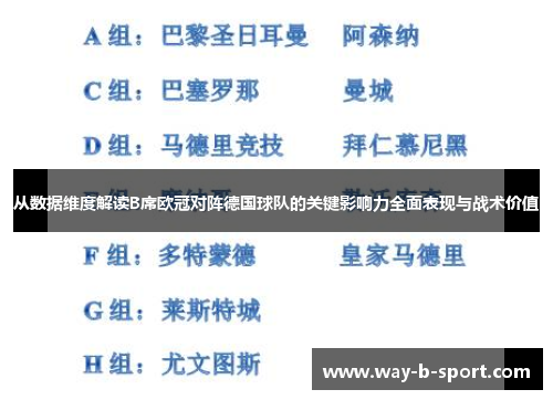 从数据维度解读B席欧冠对阵德国球队的关键影响力全面表现与战术价值