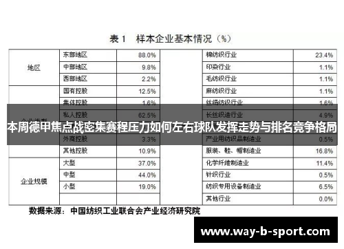 本周德甲焦点战密集赛程压力如何左右球队发挥走势与排名竞争格局