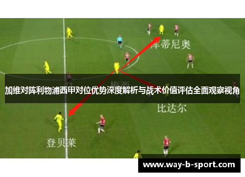 加维对阵利物浦西甲对位优势深度解析与战术价值评估全面观察视角 加维对阵利物浦西甲对位优势深度解析与战术价值评估全面观察视角