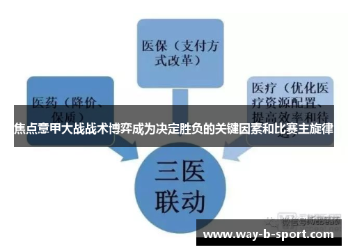 焦点意甲大战战术博弈成为决定胜负的关键因素和比赛主旋律